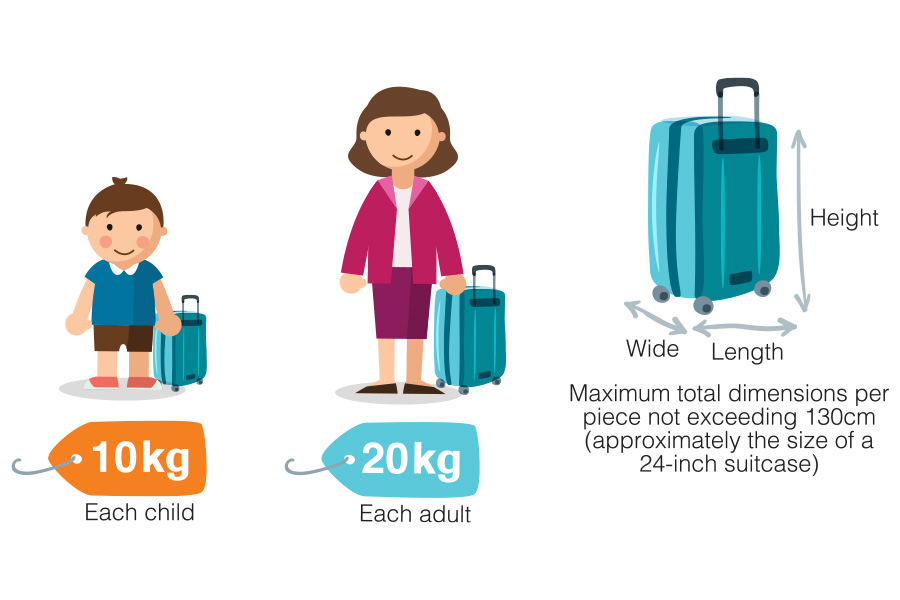 Carry On Bag Weight Limit Cheaper Than Retail Price Buy Clothing 